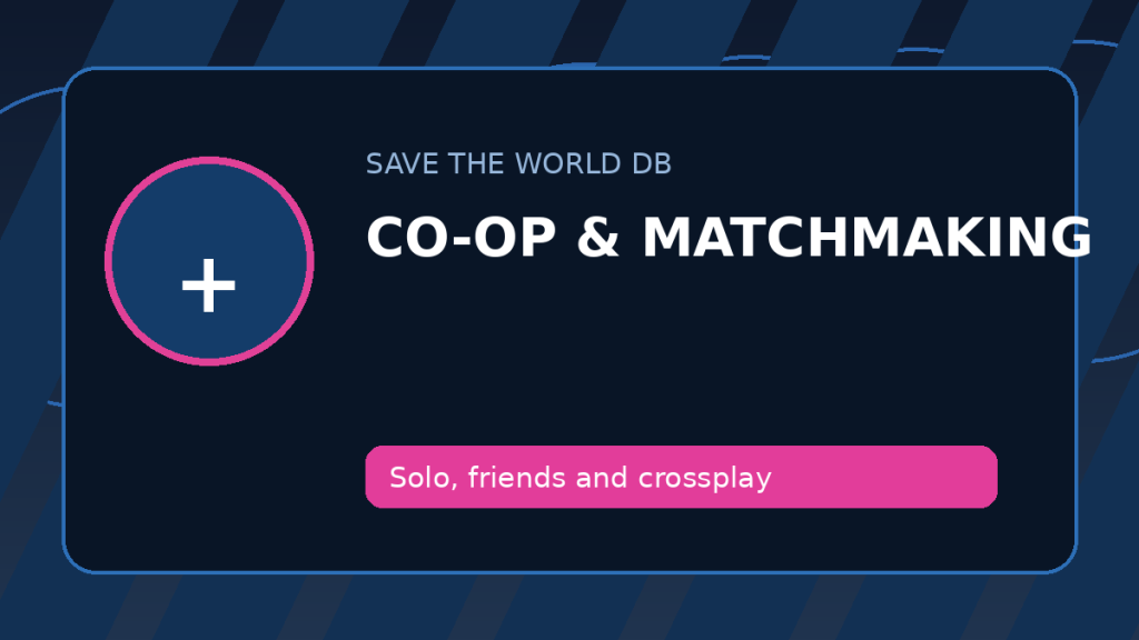 Save the World solo Save the World guide image